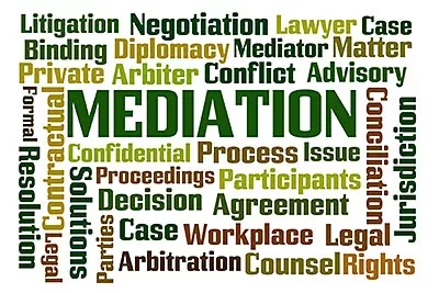 Using Mediation to Improve Your 2016